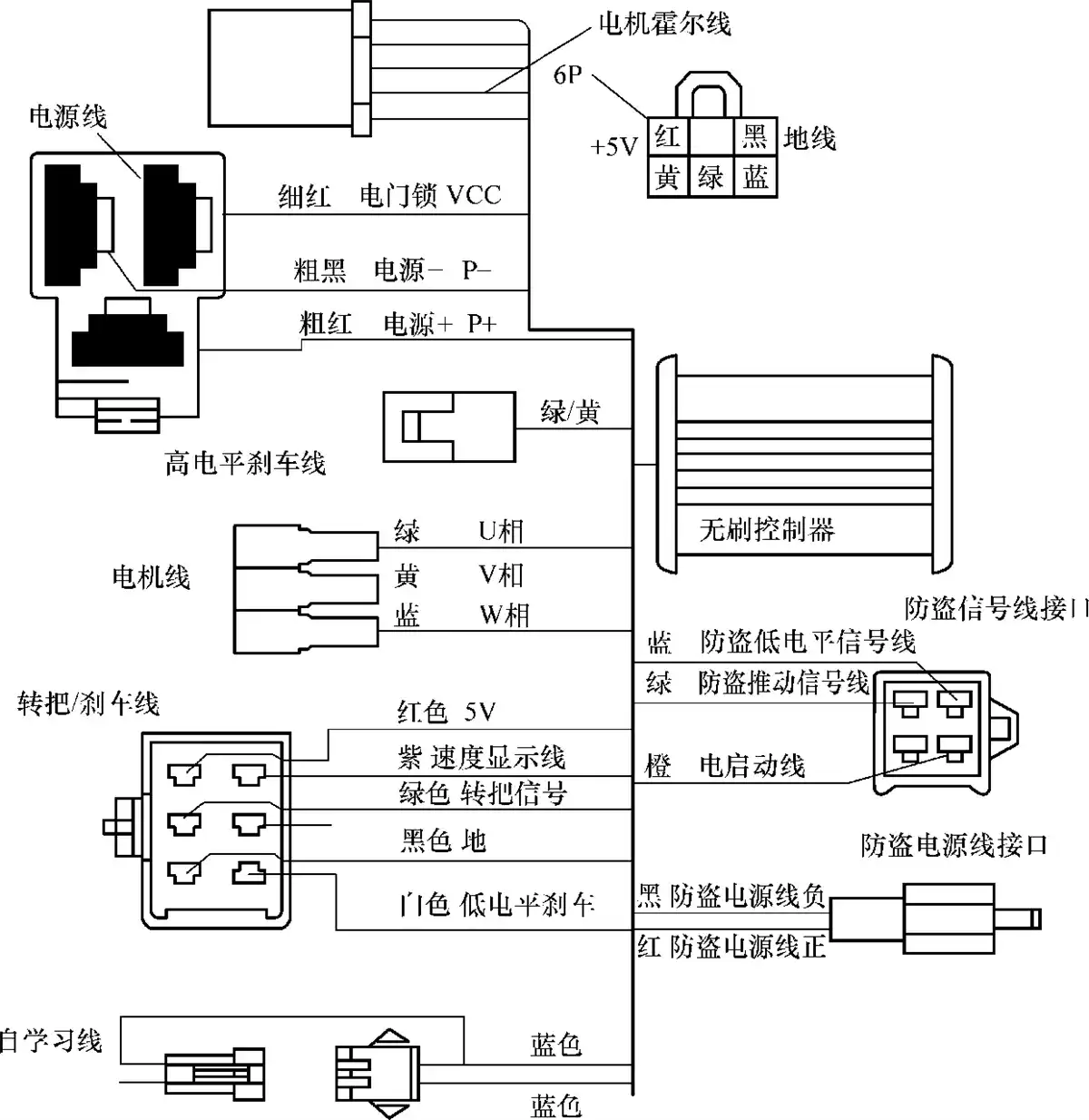 新控制器接线示意图